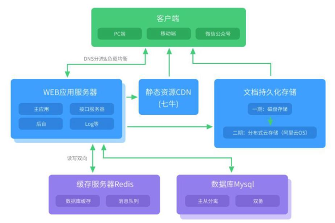 pg下载-pg下载官方版-pg下载安装2026最新版v88.64.4.2006--安卓版-3367安卓网